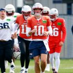 Can Patriots push win streak to five?